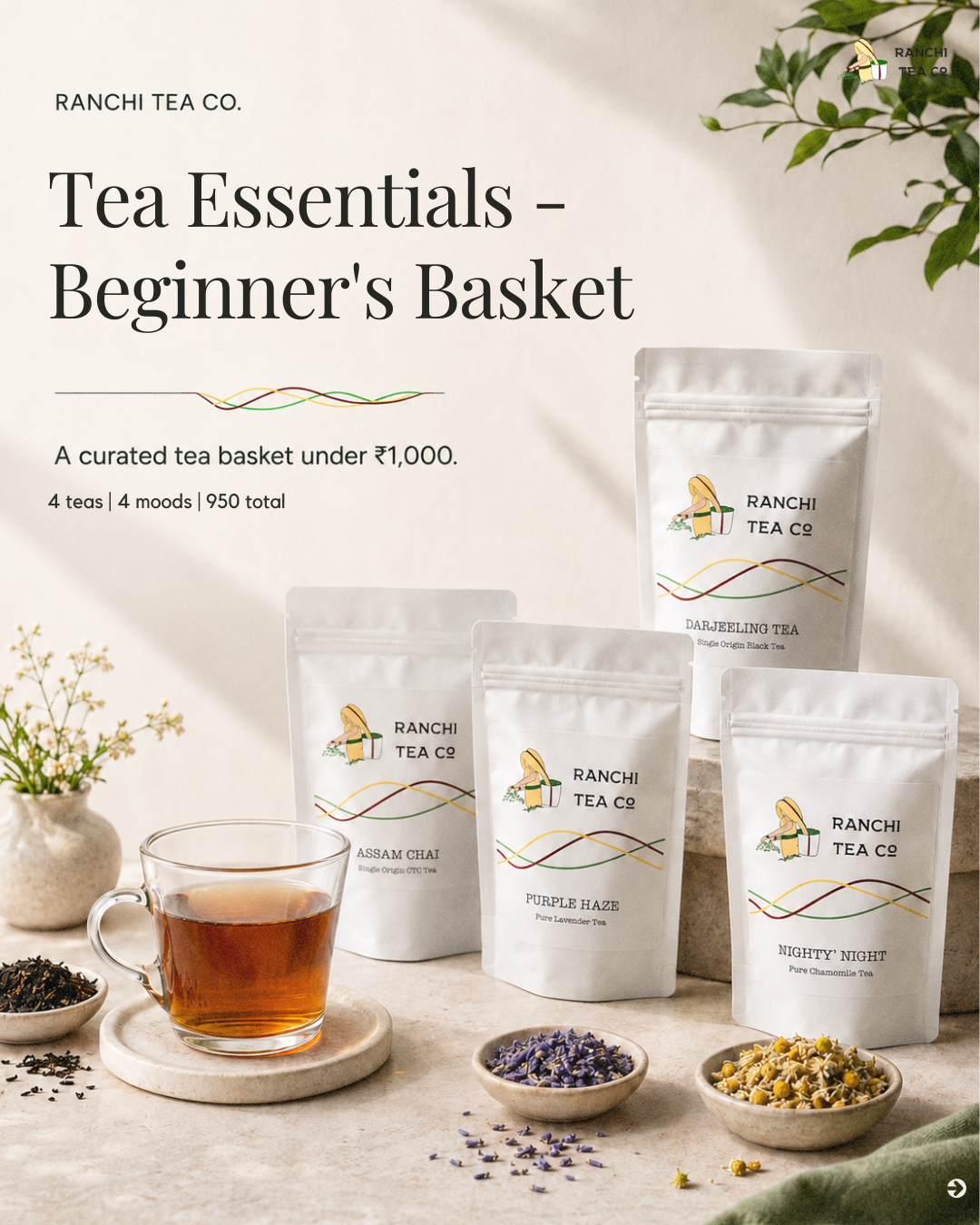 Tea Essentials - Beginners Basket