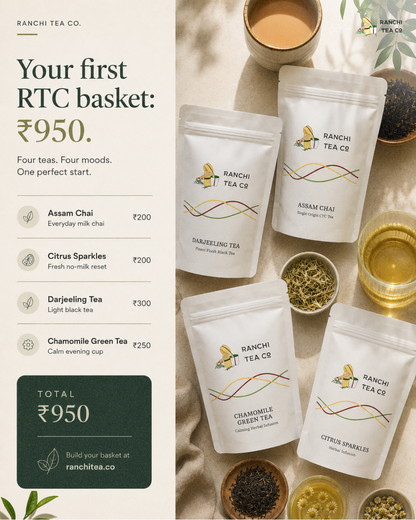 Tea Essentials - Beginners Basket
